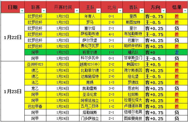 郭艾伦转会,助力男篮,万先生独占,澳门金沙赌场网址,澳门金沙赌场网址入口,澳门金沙赌场网址平台,澳门金沙赌场网址官方