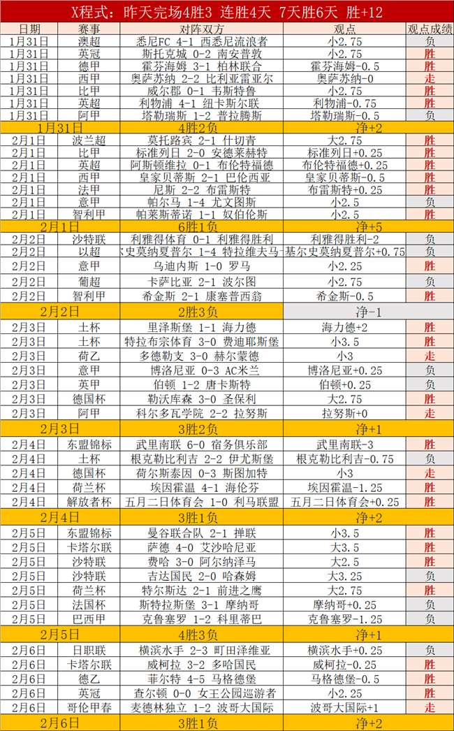 法甲豪门挑,战五大联赛,地位,澳门金沙赌场网址,澳门金沙赌场网址入口,澳门金沙赌场网址平台,澳门金沙赌场网址官方