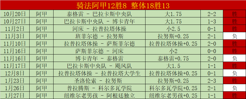 罗探望皇马,训练场,与旧帅团及,澳门金沙赌场网址,澳门金沙赌场网址入口,澳门金沙赌场网址平台,澳门金沙赌场网址官方