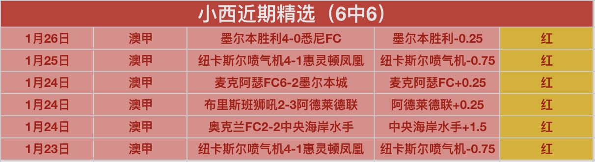 官方消息,欧洲冠军联,赛揭晓最佳,澳门金沙赌场网址,澳门金沙赌场网址入口,澳门金沙赌场网址平台,澳门金沙赌场网址官方