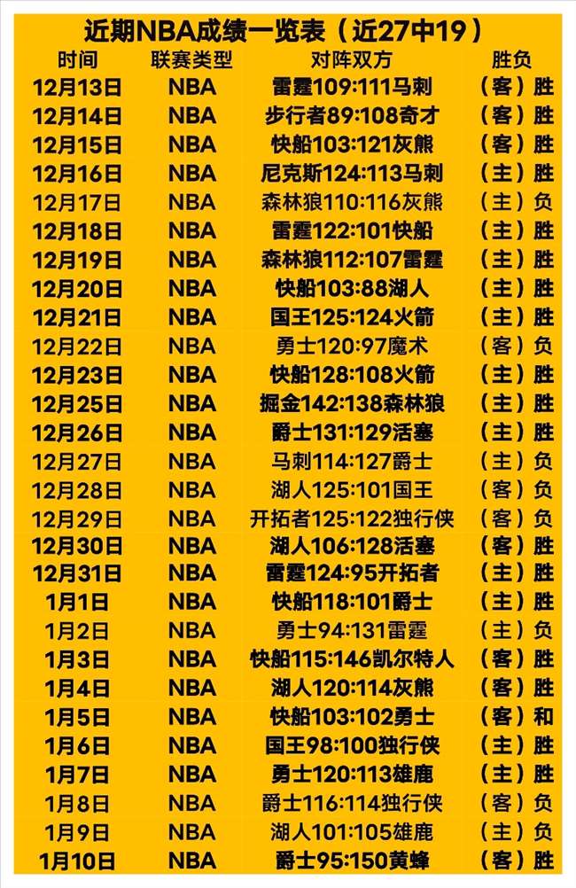 卡马文加身,价暴跌,曾值,澳门金沙赌场网址,澳门金沙赌场网址入口,澳门金沙赌场网址平台,澳门金沙赌场网址官方