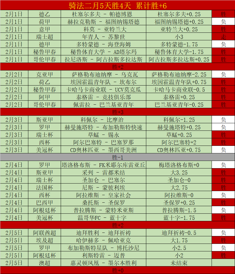 严子怡,岁创北口榛,花新佳绩,澳门金沙赌场网址,澳门金沙赌场网址入口,澳门金沙赌场网址平台,澳门金沙赌场网址官方