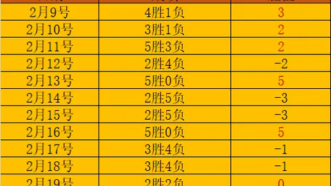 澳门金沙赌场网址